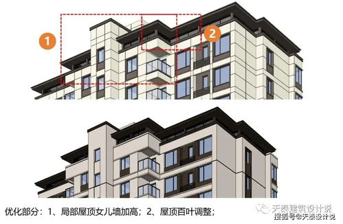 云南商業(yè)酒店辦公建筑設計,開發(fā)商住宅樓設計,房地產(chǎn)商住樓設計
